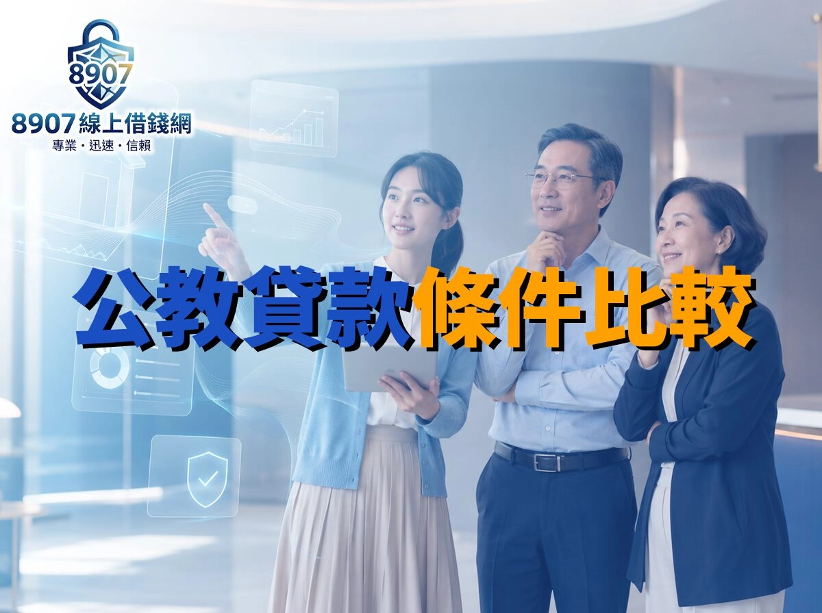 2026公教貸款全攻略-首頁主圖